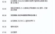 决战今日！中央5台直播赛程安排，CCTV5，CCTV5+附今日全赛程