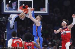 切特·霍姆格倫(lún)廻(huí)归，雷霆能否(fǒu)延续连胜？