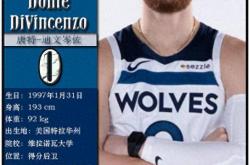 球星卡（NBA）：明尼苏达森林狼队17人一览（25/26赛季）