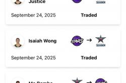 NBA球员班巴正式告别联盟，转战发展联盟赛事