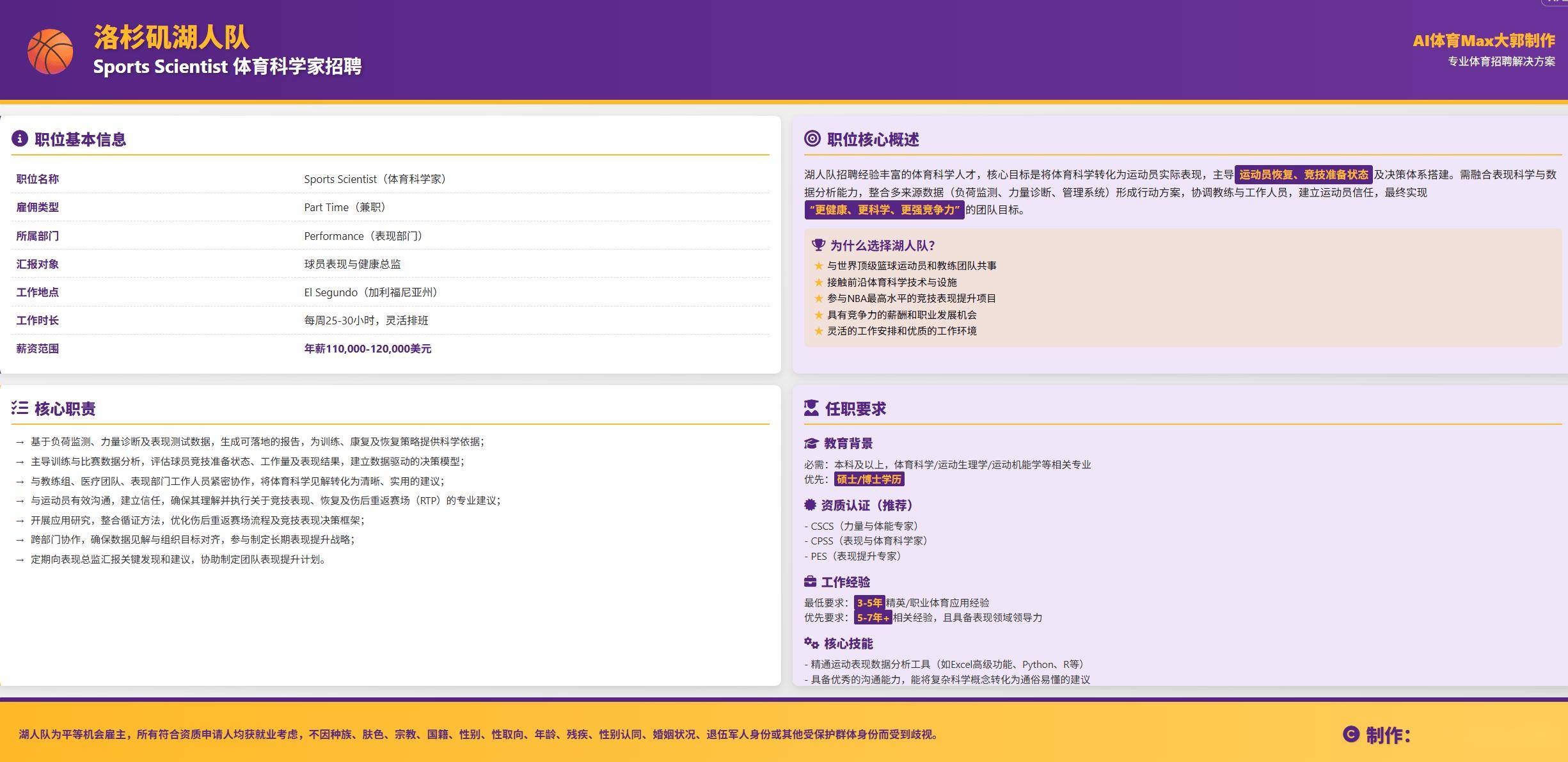 洛杉矶湖人队体育科学家&lt;美国-洛杉矶&gt;