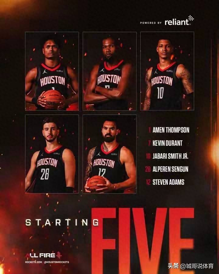 NBA球队实力榜：雷霆位居榜首、火箭第7-火箭揭幕战首发阵容曝光