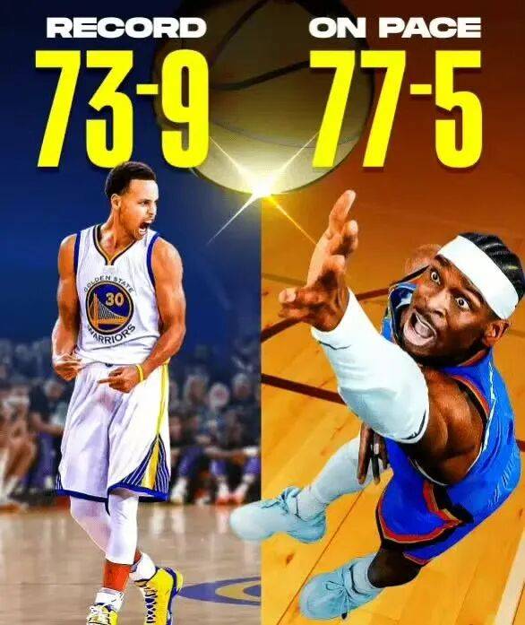 打破勇士王朝!77胜5负!这战绩太恐怖了...