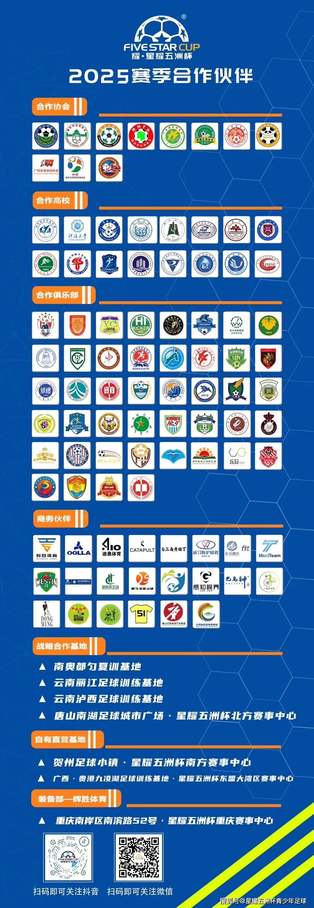 十佳球征集活动开启！耀·星耀五洲杯第50站